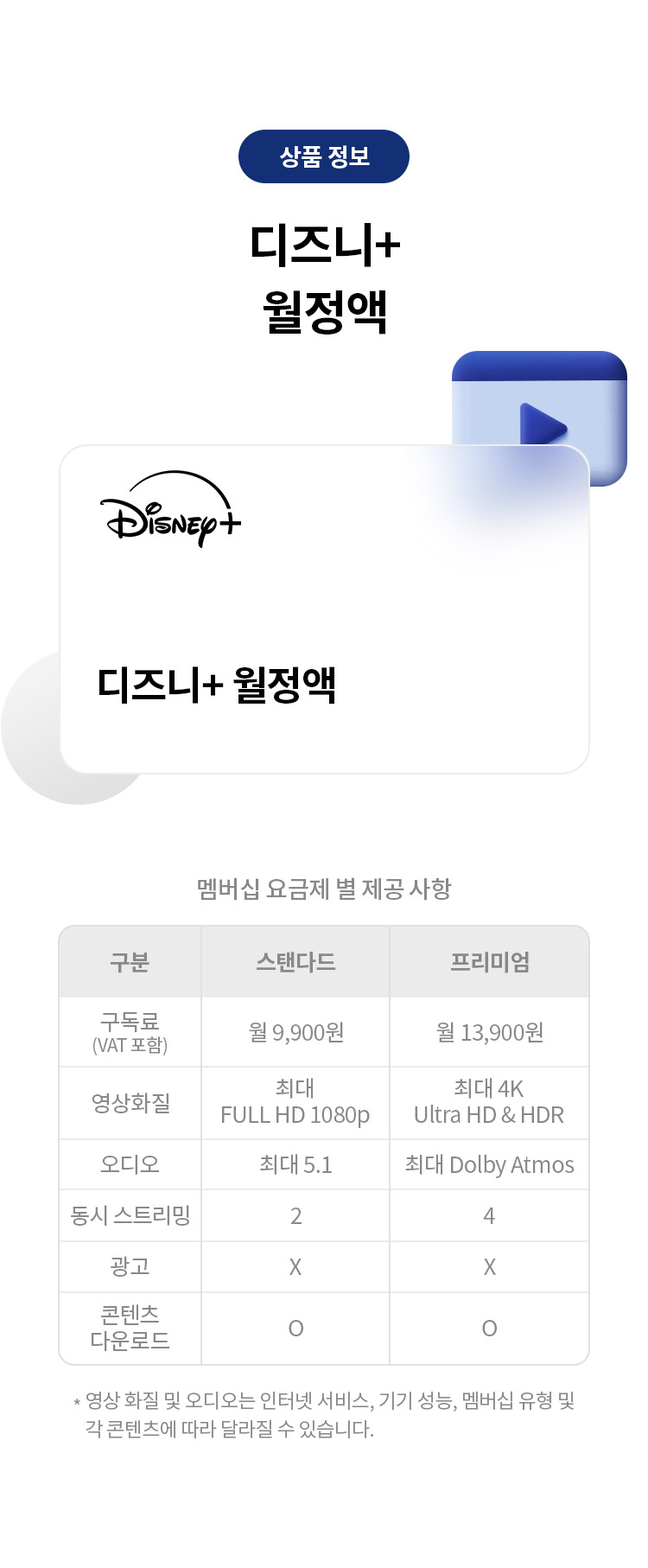 상품 정보 
디즈니+ 월정액
디즈니+ 월정액
맴버쉽 요금제 별 제공사항 
구분 스탠다드 프리미엄 
구독료(VAT 포함) 월 9,900원 월 13,900원 
영상화질 최대 FULL HD 1080p 최대 4K Ultra HD & HDR 
오디오 최대 5.1 최대 Dolby Atmos 
동시 스트리밍 2 4
광고 X X
콘텐츠 다운로드 O O
＊영상 화질 및 오디오는 인터넷 서비스, 기기 성능, 멤버십 유형 및 각 콘텐츠에 따라 달라질 수 있습니다. 