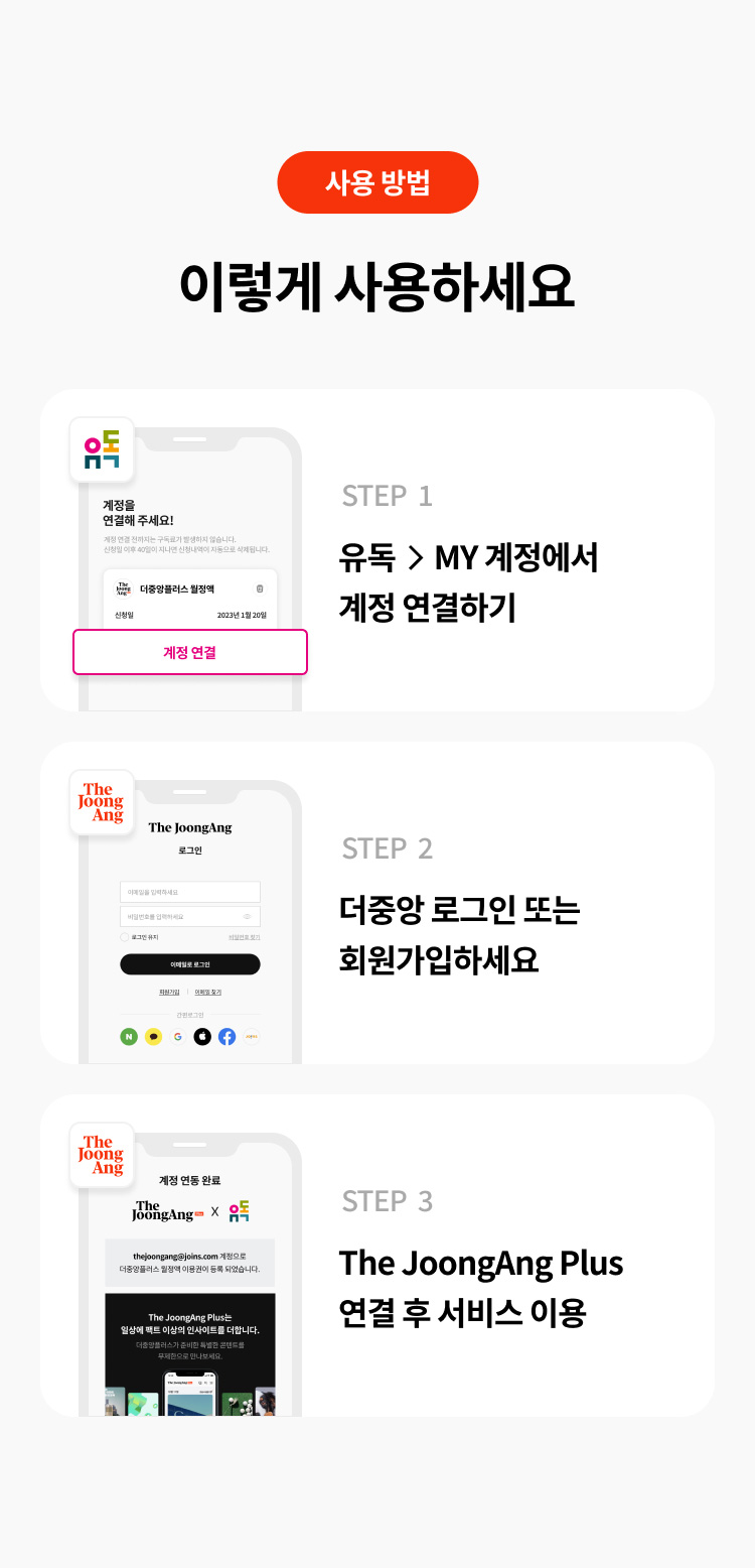 사용 방법 이렇게 사용하세요 STEP 1 유독> MY구독에서 계정 연결하기 STEP 2 더중앙 로그인 또는 회원가입하세요 STEP 3 The JoongAng Plus 연결 후 서비스 이용