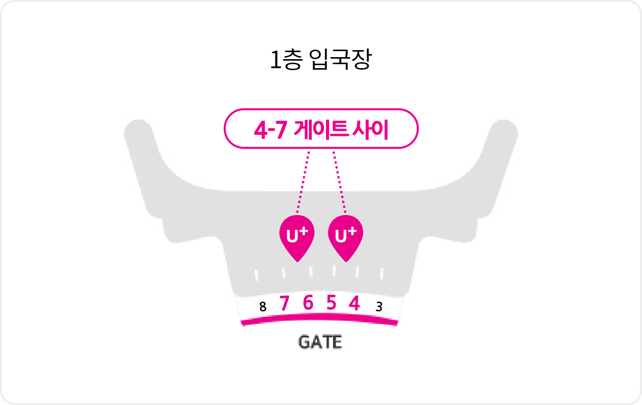 인천공항 제2여객터미널 1층 입국장, 4-7번 게이트 사이 로밍센터