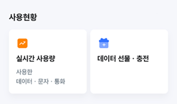 사용현황 메뉴 화면 이미지 : 실시간 사용량-사용한 데이터·문자·통화, 데이터 선물·충전