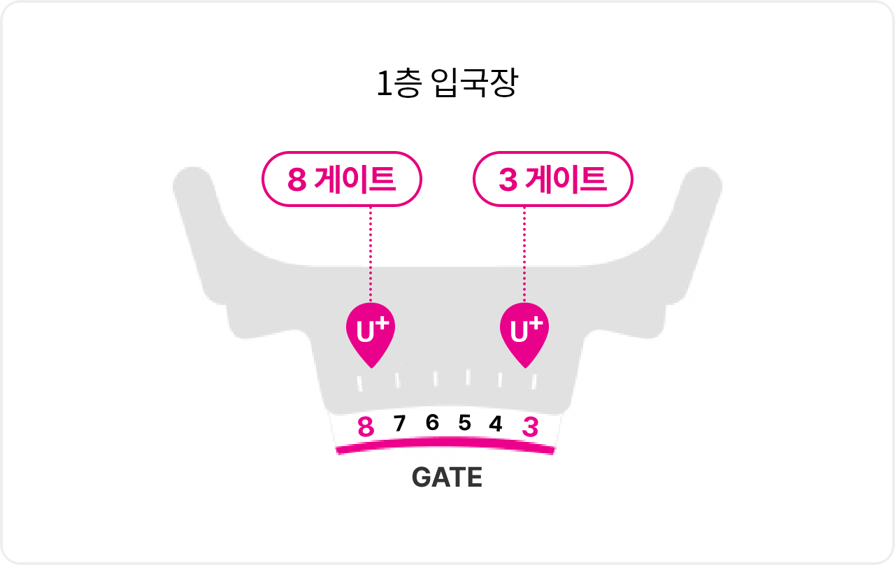 인천공항 제2여객터미널 1층 입국장, 8게이트, 3번 게이트 로밍센터