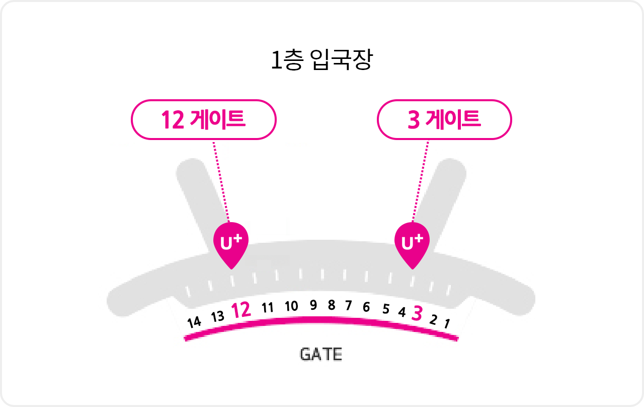 인천공항 제1여객터미널 1층 입국장, 3, 12게이트 로밍센터