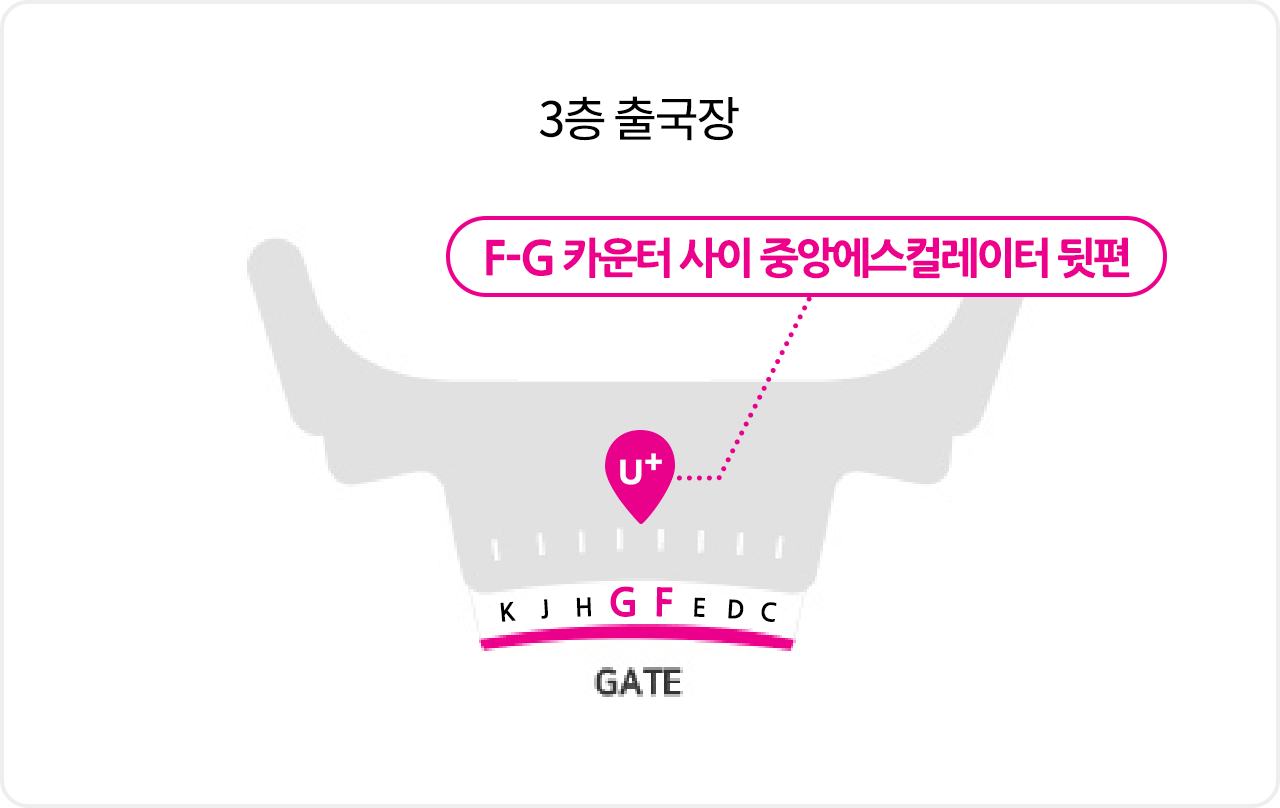 인천공항 제2여객터미널 3층 출국장, F-G 카운터 사이 중앙에스컬레이터 뒷편 로밍센터